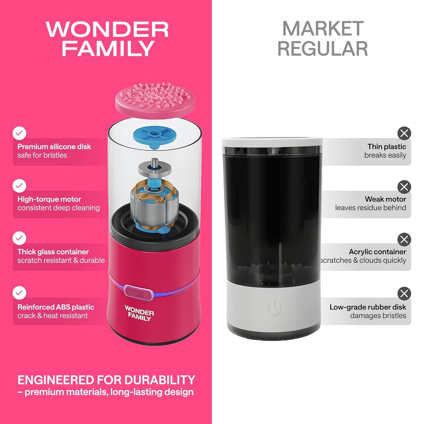 2-In-1 Electric Makeup Brush Cleaner Machine - Clean and Dry Makeup Brushes & Tools & Sponges Automatically - Makeup Brush Dryer & Makeup Brush Washer Combined - Make up Brush Cleaner Cleanser Machine