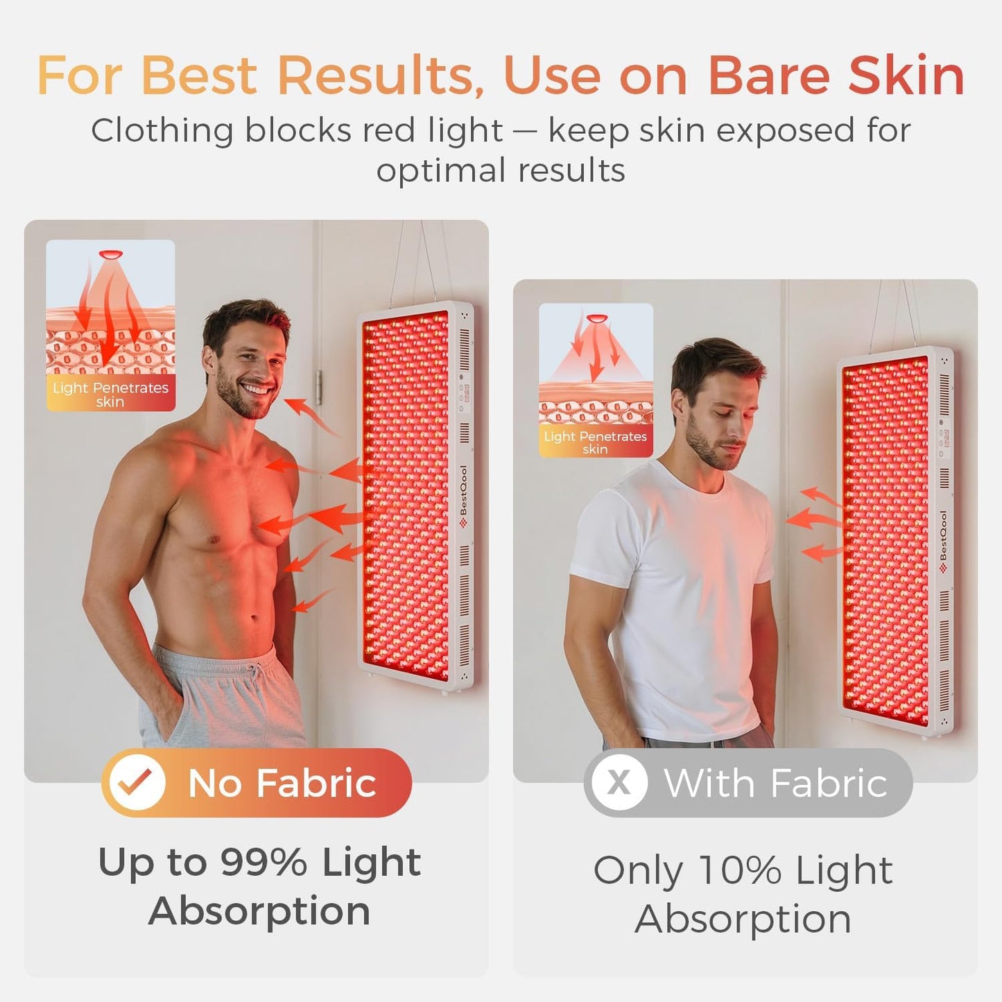 Red Light Therapy Device, 4 Wavelengths Full Body near Infrared Light Therapy, Elite Grade Dual Chip 300 Leds, High Power Panel for Pain Relief, Muscle, Skin, Energy. 500W. Modular Design.